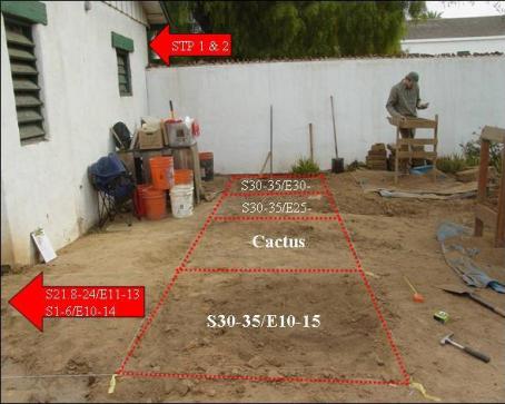 Figure 6, Excavation Grid of Casa de Estudillo at Old Town San Diego SHP, 2007