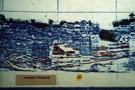 River front survey