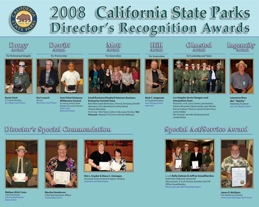 2008 Awards (click to enlarge)