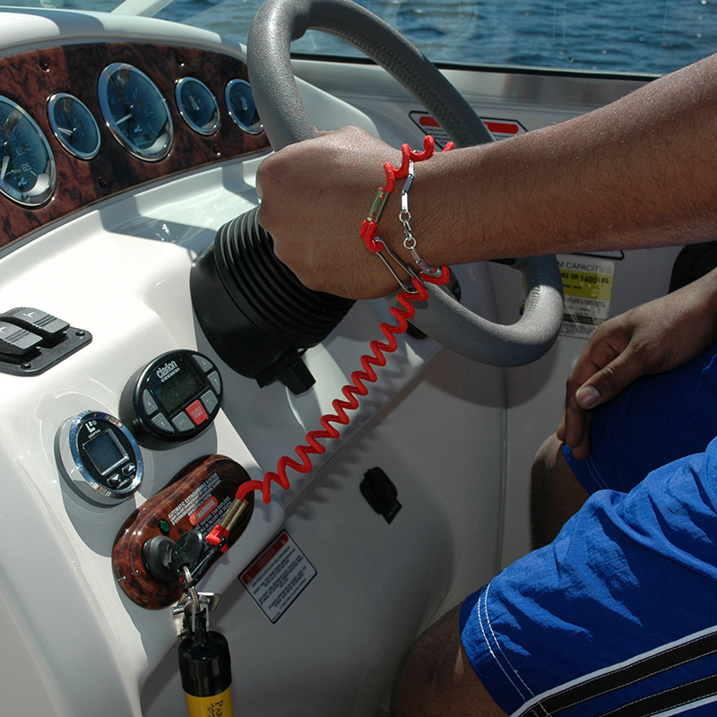 ECOS Image USCG