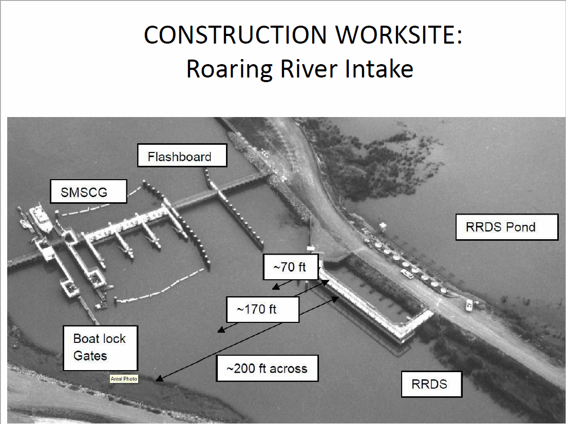 Roaring River Dredging Temporary Closure Aerial