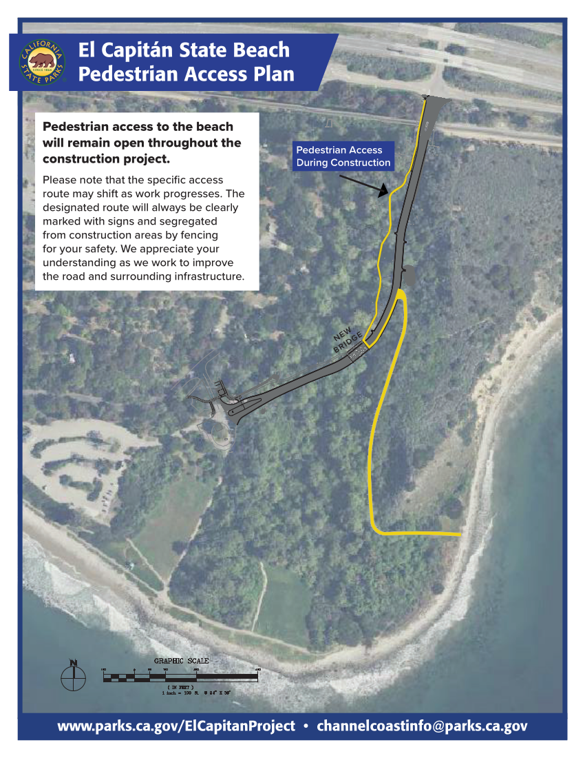 Pedestrian Access