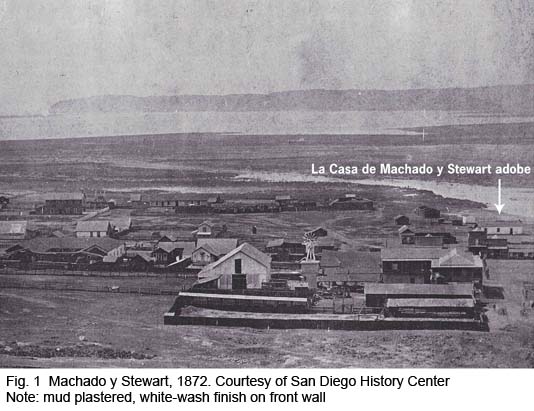 La Casa de Machado y Stewart