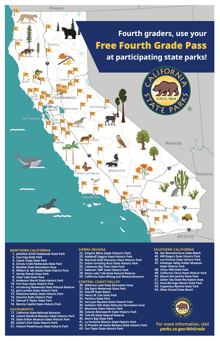 Fourth Grade Pass Map