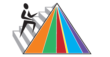 MyPyramid